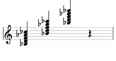 Sheet music of Bb 7b9 in three octaves